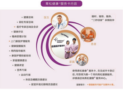 青松康護 構建老年康復“護聯(lián)網(wǎng)”閉環(huán)，賦能營養(yǎng)健康新未來