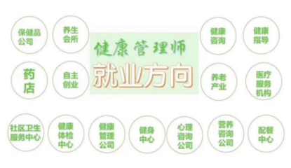 健康管理師培訓班 開啟你的專業(yè)化營養(yǎng)健康服務之旅